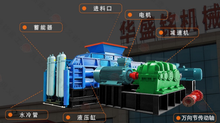 液壓雙輥制砂機(jī)